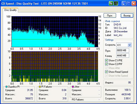 DVD-R SKC, записанный на ASUS